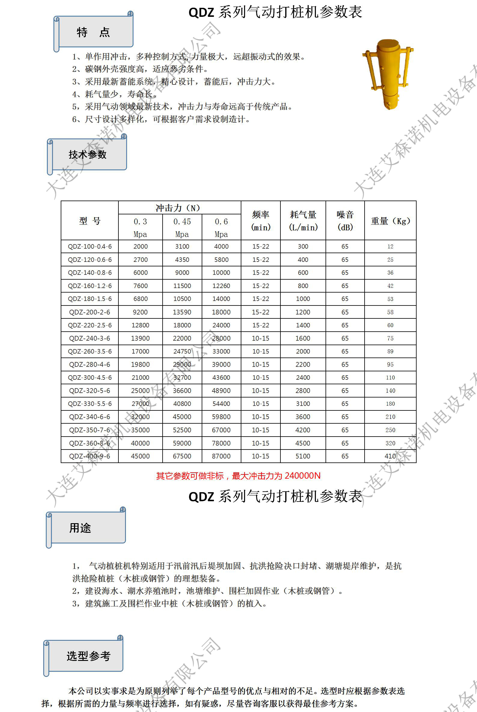 QZD系列氣動打樁機1.jpg