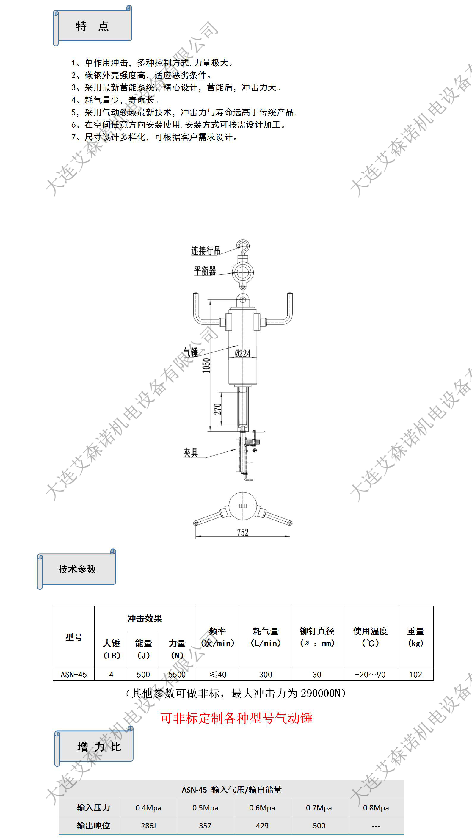 打鉚釘氣動(dòng)沖擊錘1.jpg