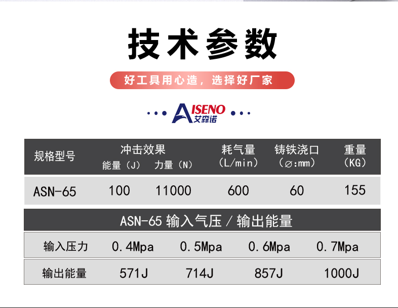 沖擊吹A(chǔ)SN-65詳情_06.jpg