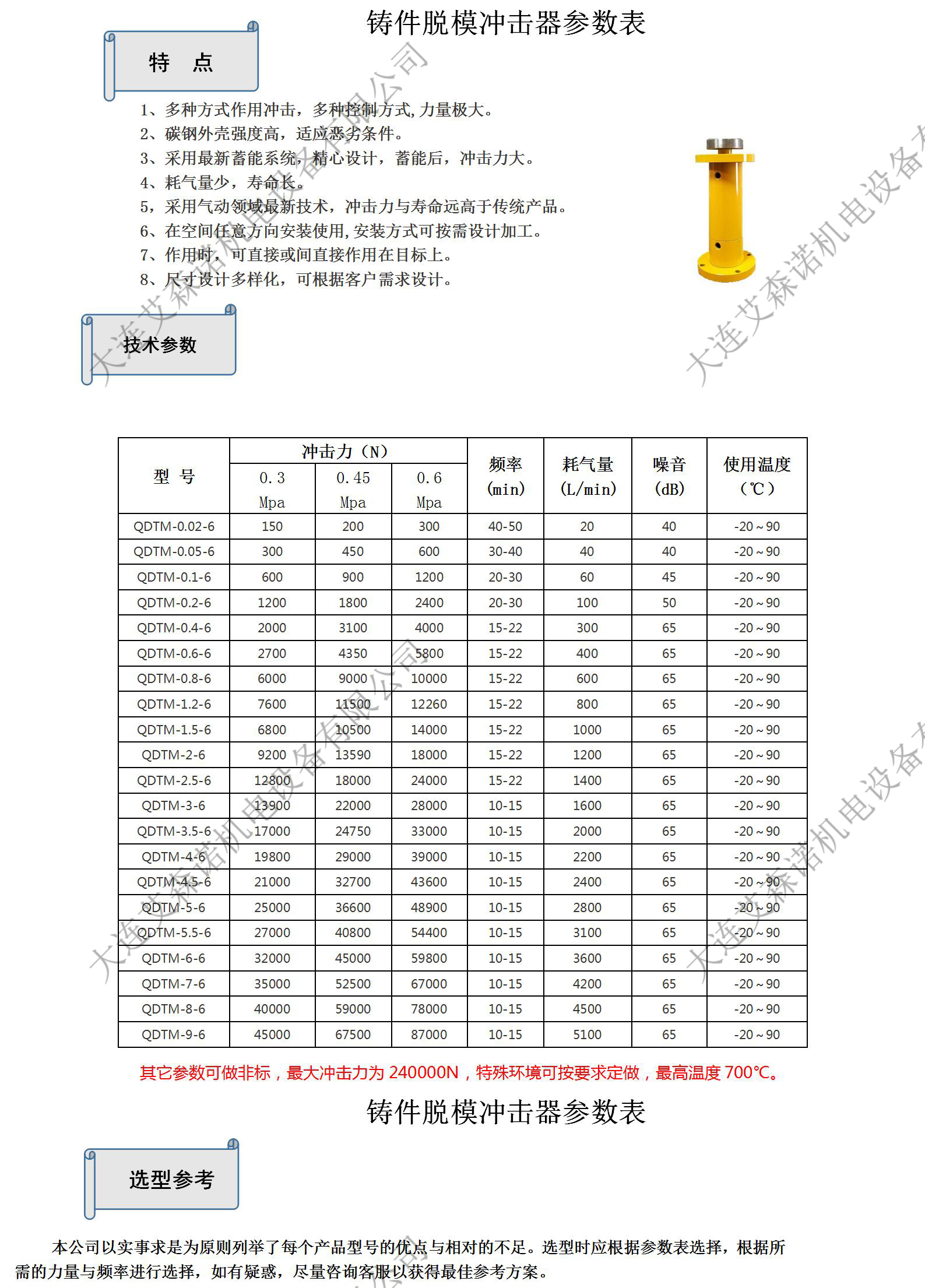 鑄件脫模沖擊器1.jpg