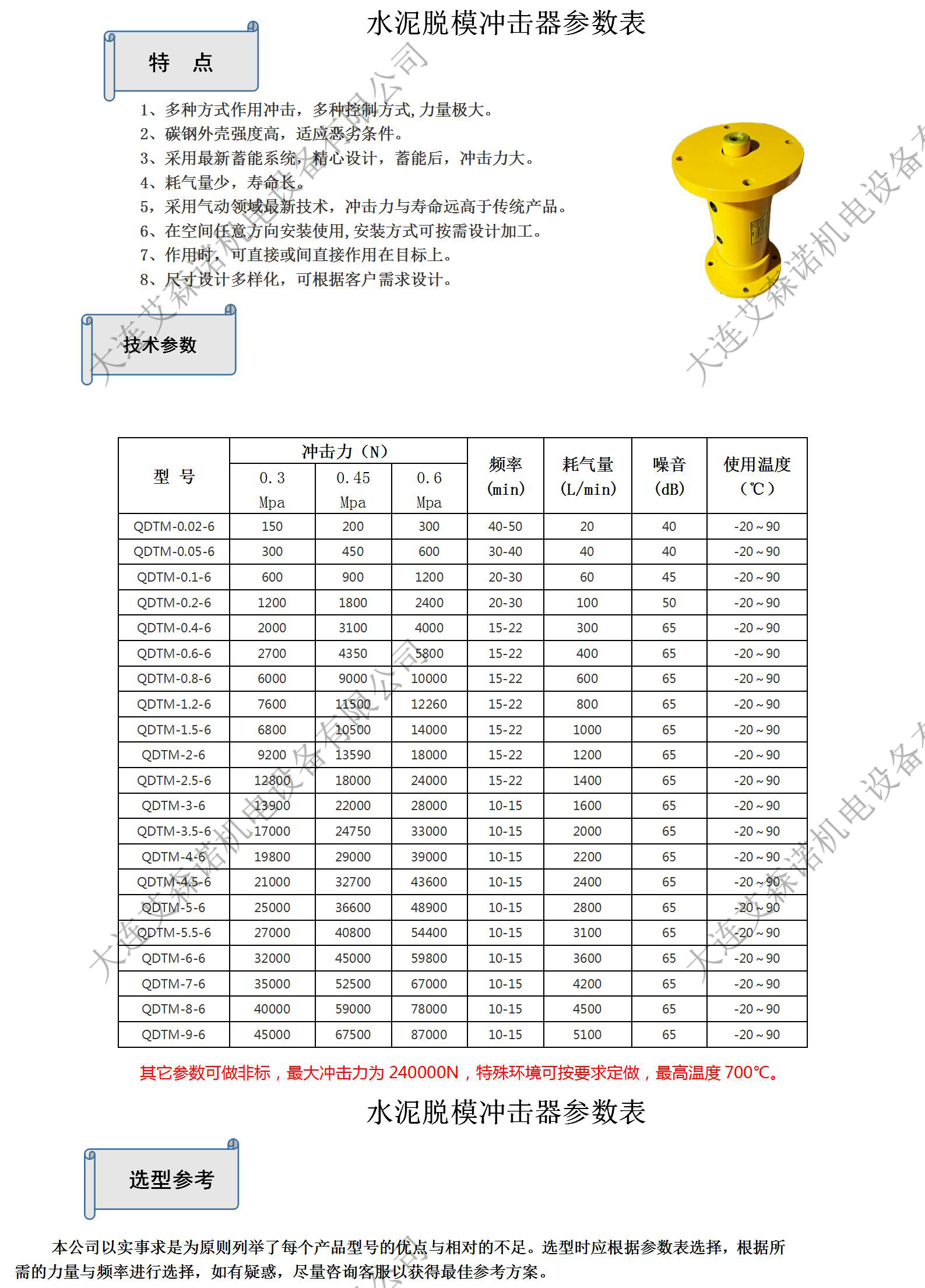 水泥脫模沖擊器1.jpg